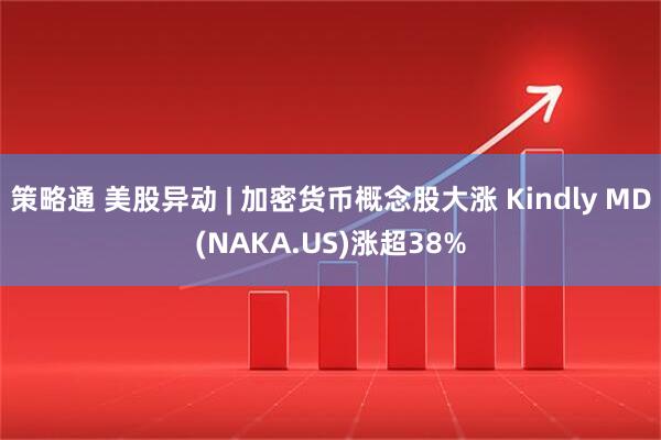 策略通 美股异动 | 加密货币概念股大涨 Kindly MD(NAKA.US)涨超38%