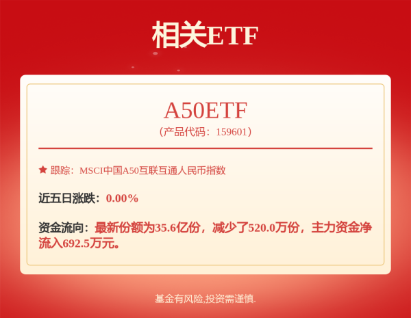 东兴证券 中银证券健康产业混合: 中银证券健康产业灵活配置混合型证券投资基金2025年第2季度报告